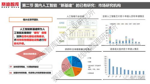人工智能基礎軟件 新基建時代的核心引擎
